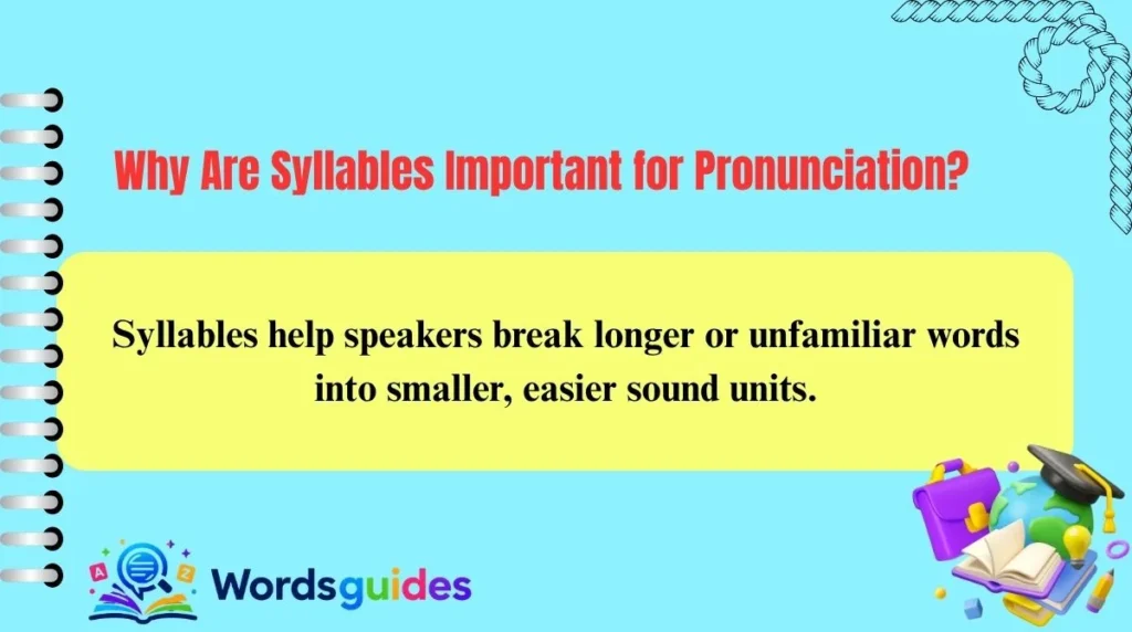 Why Are Syllables Important for Pronunciation?