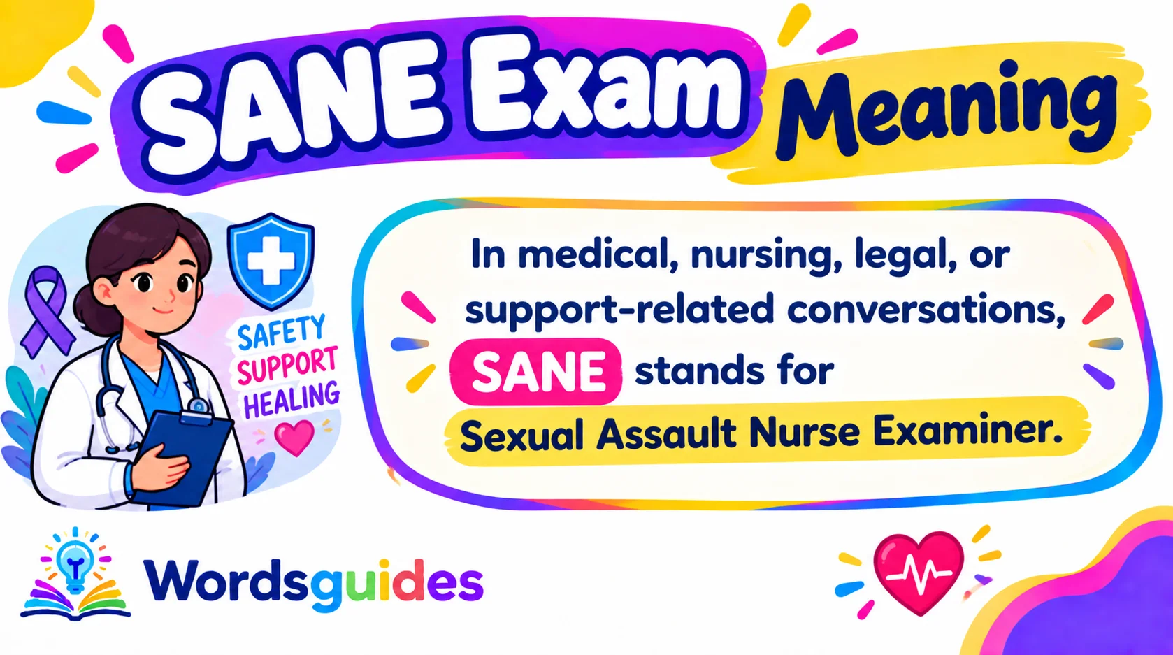 SANE Exam Meaning
